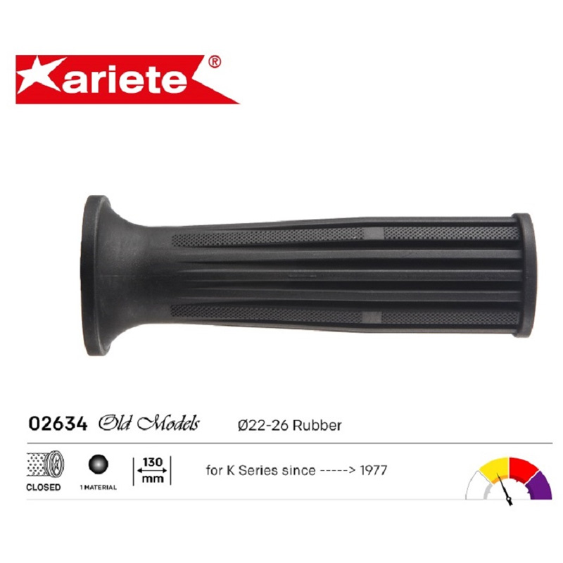 Ariete Elcik Kapalı Gidon Bmw Gurubu 02634